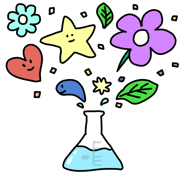labs