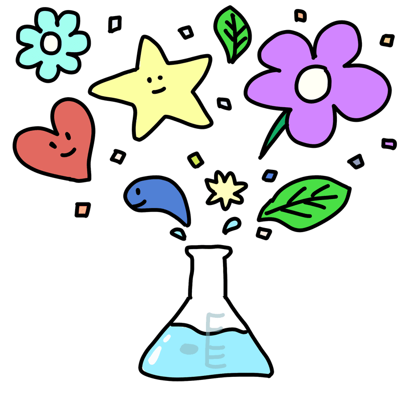 labs